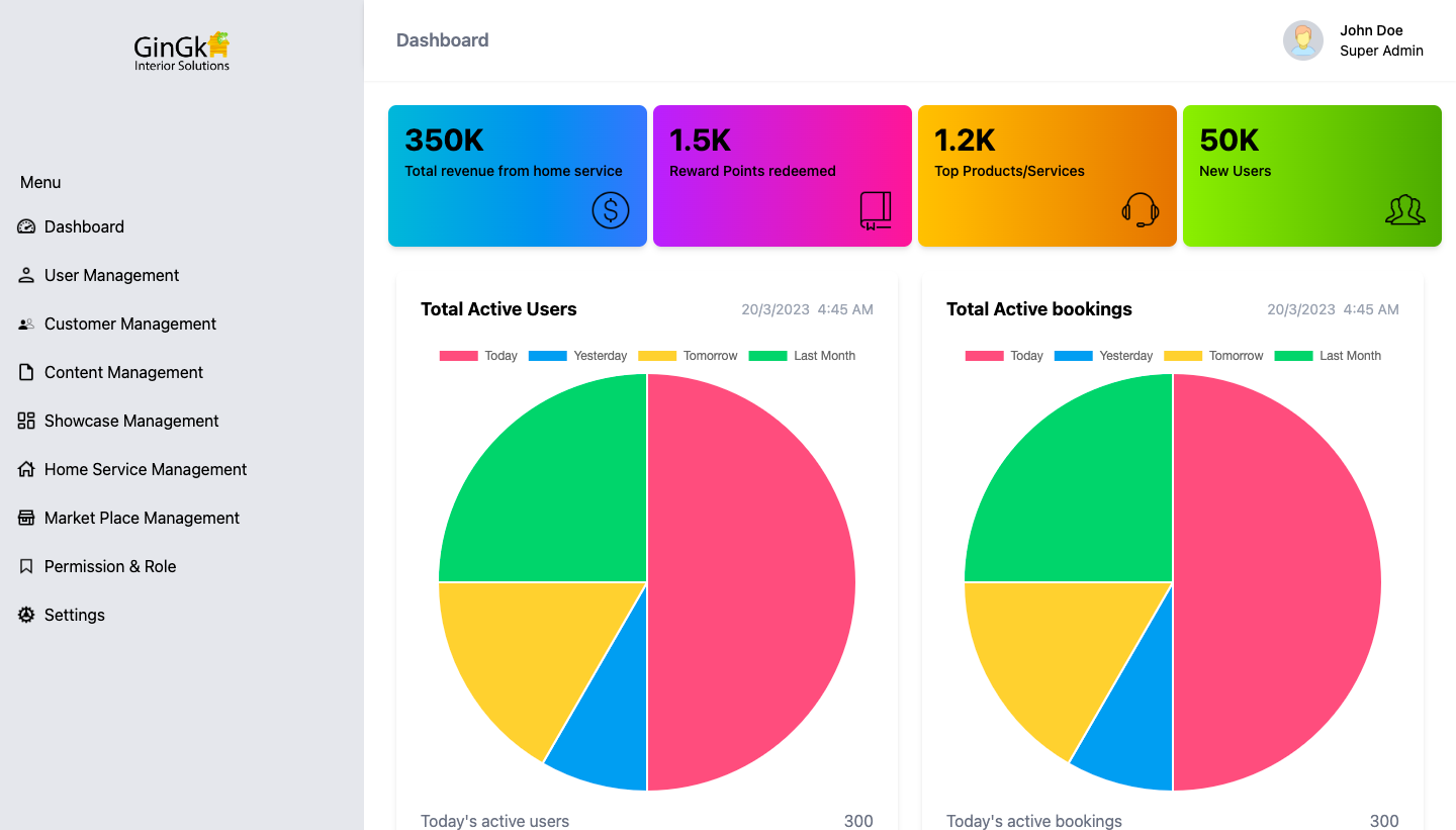MERN Blog Posts App
